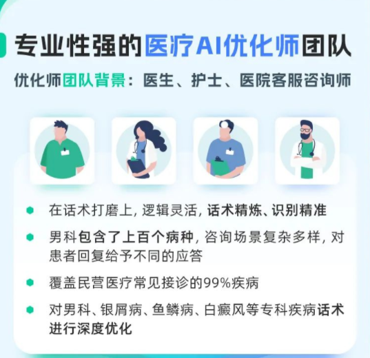 有效提升套电率！智能AI客服套电场景案例