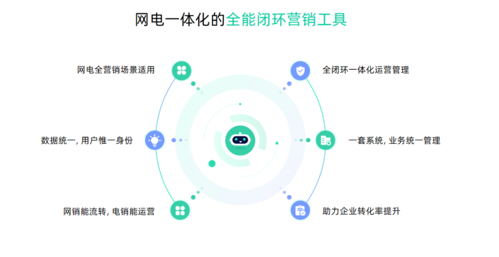 什么是教育CRM？_教育CRM系统_螳螂科技CRM管理系统