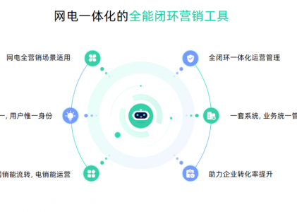 教育行业电销系统-螳螂CRM系统