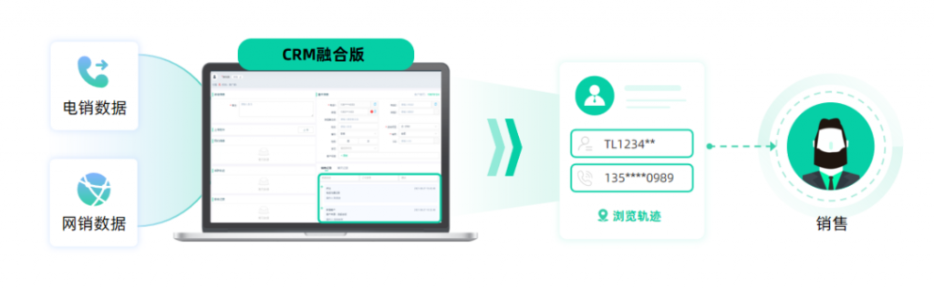 教育CRM_教育行业CRM管理系统_如何利用在线教育CRM优化你的业务?教育CRM系统-北京螳螂科技{官网}-CRM销售管理系统-免费CRM试用最新资讯 教育CRM_教育行业CRM管理系统_如何利用在线教育CRM优化你的业务?教育CRM系统-北京螳螂科技{官网}-CRM销售管理系统-免费CRM试用最新资讯