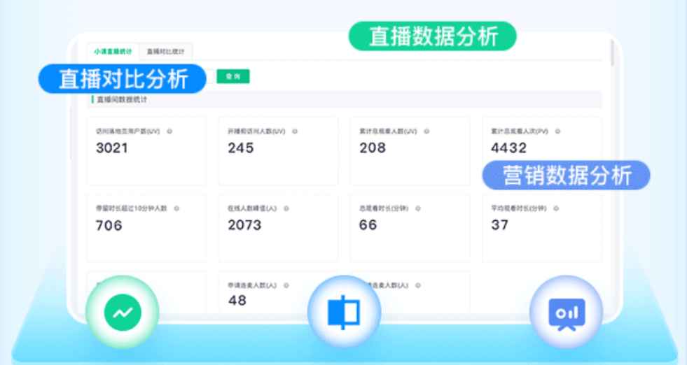 “网销CRM系统+电销CRM系统”模式受教培机构青睐!业绩UP!UP!教育CRM系统-北京螳螂科技{官网}-CRM销售管理系统-免费CRM试用最新资讯 “网销CRM系统+电销CRM系统”模式受教培机构青睐!业绩UP!UP!教育CRM系统-北京螳螂科技{官网}-CRM销售管理系统-免费CRM试用最新资讯