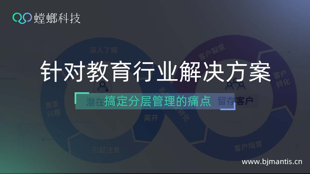 针对教育行业解决方案(搞定分层管理的痛点)，北京螳螂科技CRM系统