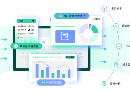 教育CRM系统功能升级：现场咨询模块支持自定义查询和动态列导出，招生管理更高效