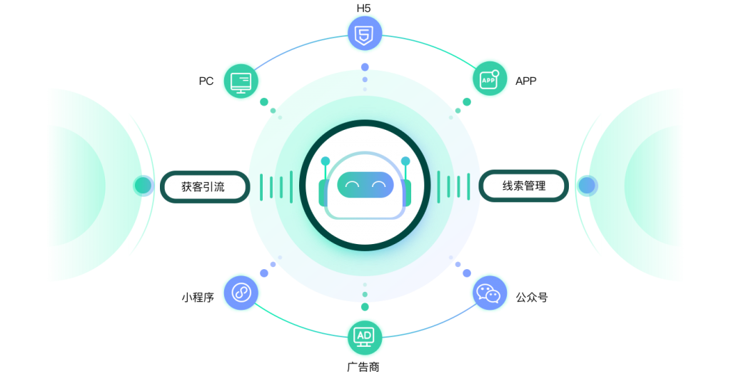 北京螳螂科技官网_教育CRM系统_官方网站教育CRM系统-北京螳螂科技{官网}-CRM销售管理系统-免费CRM试用