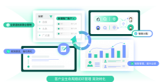 中小型艺术/体能机构怎么玩转社群团购和裂变？试试螳螂科技SCRM