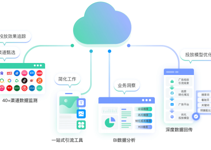 教育CRM系统-教育培训行业CRM解决方案-螳螂教育CRM系统