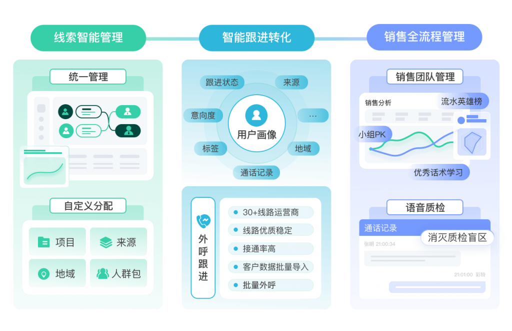 北京螳螂科技官网_教育CRM系统_官方网站教育CRM系统-北京螳螂科技{官网}-CRM销售管理系统-免费CRM试用