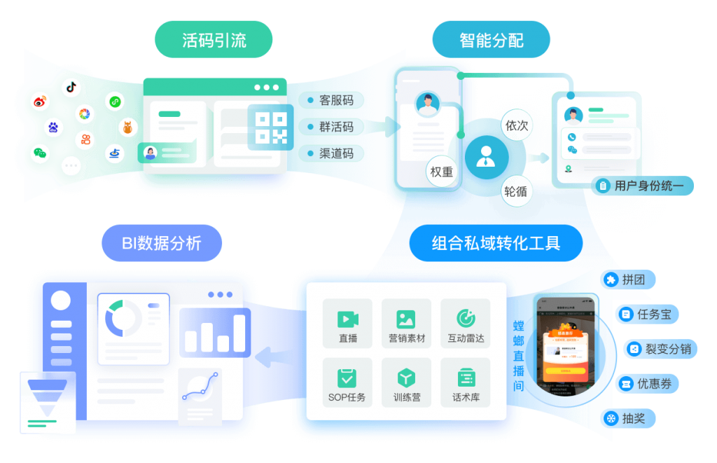 北京螳螂科技官网_教育CRM系统_官方网站教育CRM系统-北京螳螂科技{官网}-CRM销售管理系统-免费CRM试用