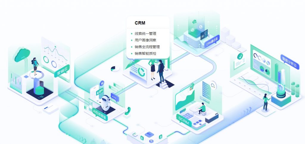 CRM客户管理系统类型有哪些-CRM系统费用-哪家CRM更便宜？