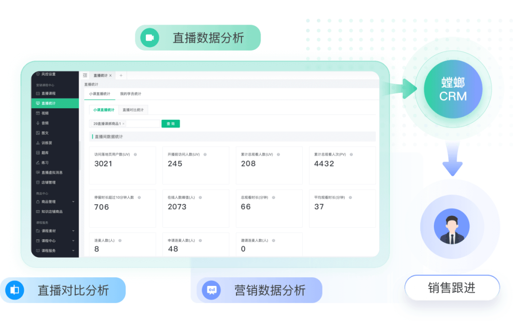 螳螂直播