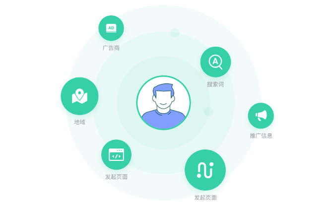 教育CRM系统-教育培训行业CRM解决方案-螳螂教育CRM系统教育CRM系统-北京螳螂科技{官网}-CRM销售管理系统-免费CRM试用最新资讯 教育CRM系统-教育培训行业CRM解决方案-螳螂教育CRM系统教育CRM系统-北京螳螂科技{官网}-CRM销售管理系统-免费CRM试用最新资讯
