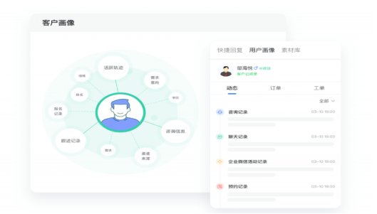 电销CRM系统是什么_CRM管理系统主要作用是什么？