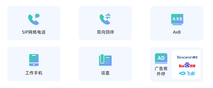 接入飞鱼AI外呼系统功能和优势有哪些?_外呼系统功能 接入飞鱼AI外呼系统功能和优势有哪些?_外呼系统功能