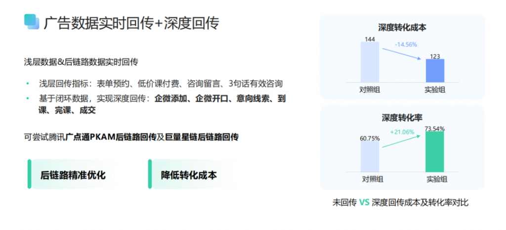 螳螂科技X企业微信：共同助力教育行业SCRM私域营销升级