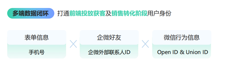 螳螂科技X企业微信:共同助力教育行业SCRM私域营销升级教育CRM系统-北京螳螂科技{官网}-CRM销售管理系统-免费CRM试用最新资讯 螳螂科技X企业微信:共同助力教育行业SCRM私域营销升级教育CRM系统-北京螳螂科技{官网}-CRM销售管理系统-免费CRM试用最新资讯