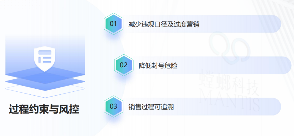 螳螂科技X企业微信：共同助力教育行业SCRM私域营销升级