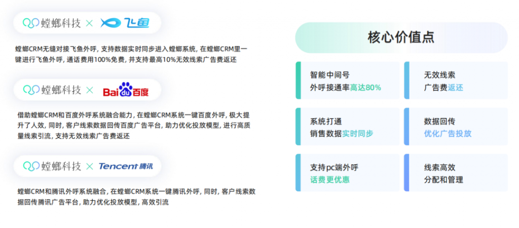 搭建云呼叫中心的6个理由！螳螂CRM管理系统+云呼叫中心让电销效率倍增!