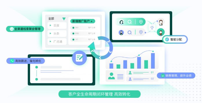SCRM系统支持“私域直播”“线索分配”“身份统一”_SCRM私域系统教育CRM系统-北京螳螂科技{官网}-CRM销售管理系统-免费CRM试用行业洞察 SCRM系统支持“私域直播”“线索分配”“身份统一”_SCRM私域系统教育CRM系统-北京螳螂科技{官网}-CRM销售管理系统-免费CRM试用行业洞察