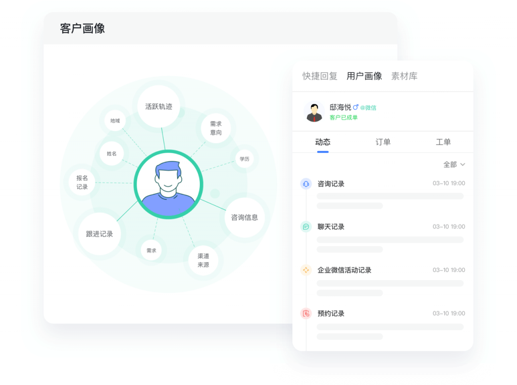 CRM销售管理系统给企业带来的好处是什么？