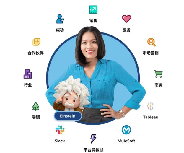 全国CRM公司排名顺序,CRM系统适合哪些行业呢?教育CRM系统-北京螳螂科技{官网}-CRM销售管理系统-免费CRM试用干货知识 全国CRM公司排名顺序,CRM系统适合哪些行业呢?教育CRM系统-北京螳螂科技{官网}-CRM销售管理系统-免费CRM试用干货知识