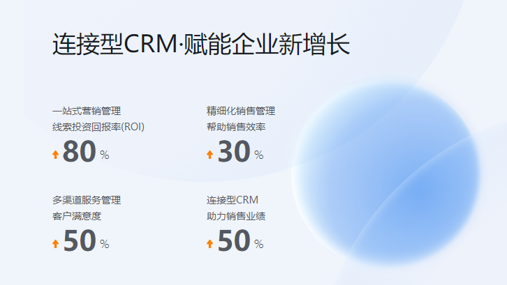 全国CRM公司排名顺序,CRM系统适合哪些行业呢?教育CRM系统-北京螳螂科技{官网}-CRM销售管理系统-免费CRM试用干货知识 全国CRM公司排名顺序,CRM系统适合哪些行业呢?教育CRM系统-北京螳螂科技{官网}-CRM销售管理系统-免费CRM试用干货知识