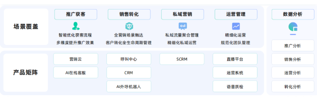 螳螂CEO江涛专访——AIGC+教育是最有效的增长模式？