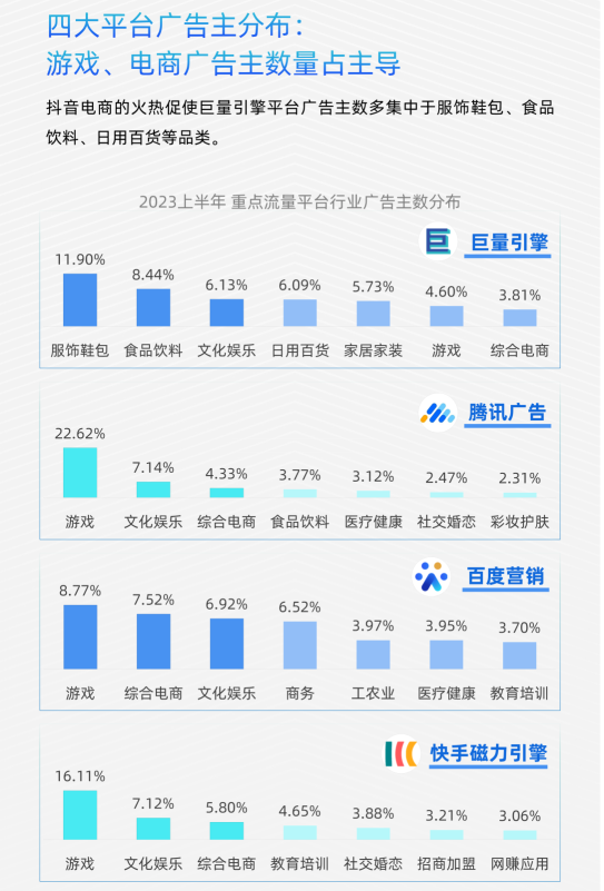 做广告投放数据对接不完整?螳螂营销云全渠道对接教育CRM系统-北京螳螂科技{官网}-CRM销售管理系统-免费CRM试用行业洞察 做广告投放数据对接不完整?螳螂营销云全渠道对接教育CRM系统-北京螳螂科技{官网}-CRM销售管理系统-免费CRM试用行业洞察