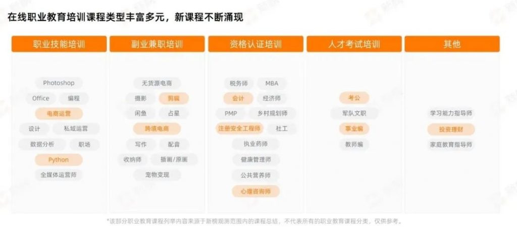 SCRM私域转公域玩法-如何玩转企微私域运营-抖音私域运营 SCRM私域转公域玩法-如何玩转企微私域运营-抖音私域运营