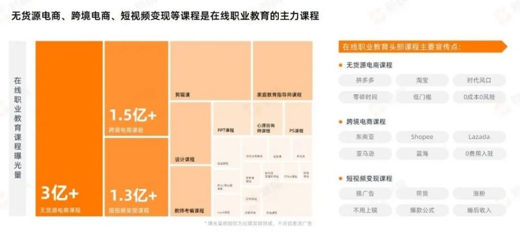 SCRM私域转公域玩法-如何玩转企微私域运营-抖音私域运营 SCRM私域转公域玩法-如何玩转企微私域运营-抖音私域运营