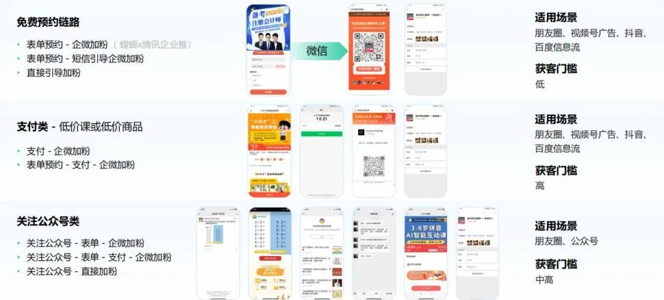 螳螂教育SCRM迭代啦!新增“小程序表单”_SCRM企微营销教育CRM系统-北京螳螂科技{官网}-CRM销售管理系统-免费CRM试用最新资讯 螳螂教育SCRM迭代啦!新增“小程序表单”_SCRM企微营销教育CRM系统-北京螳螂科技{官网}-CRM销售管理系统-免费CRM试用最新资讯