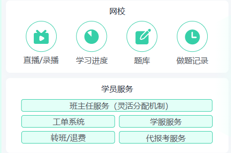 广东教育机构CRM系统：助力机构升级的必备工具教育CRM系统-北京螳螂科技{官网}-CRM销售管理系统-免费CRM试用行业洞察