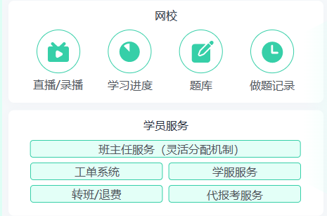 成人学历培训行业CRM系统解决机构获客痛点、难点？