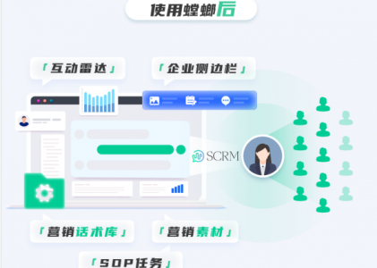 私域太难做？信任+定制才是私域的核心-螳螂SCRM系统