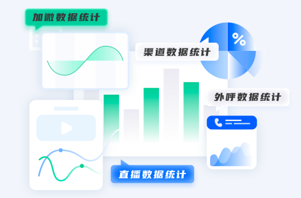 直播带货+SCRM私域流量转化-螳螂SCRM私域直播系统