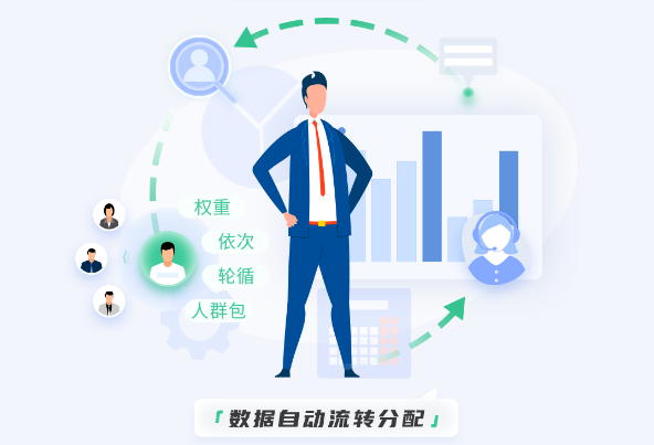 教育行业CRM系统-适合教育行业的CRM系统-螳螂CRM系统教育CRM系统-北京螳螂科技{官网}-CRM销售管理系统-免费CRM试用最新资讯 教育行业CRM系统-适合教育行业的CRM系统-螳螂CRM系统教育CRM系统-北京螳螂科技{官网}-CRM销售管理系统-免费CRM试用最新资讯