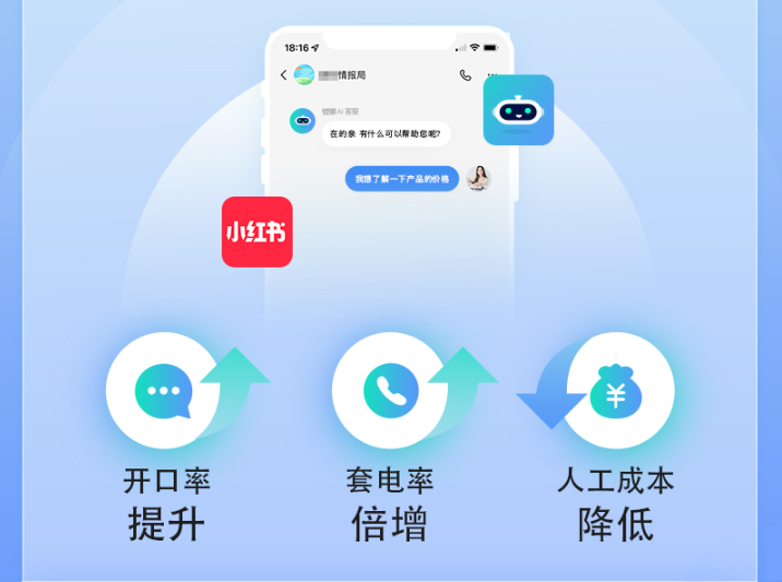 AI在线客服接入小红书私信-小红书私信客服系统-螳螂私信客服系统教育CRM系统-北京螳螂科技{官网}-CRM销售管理系统-免费CRM试用最新资讯