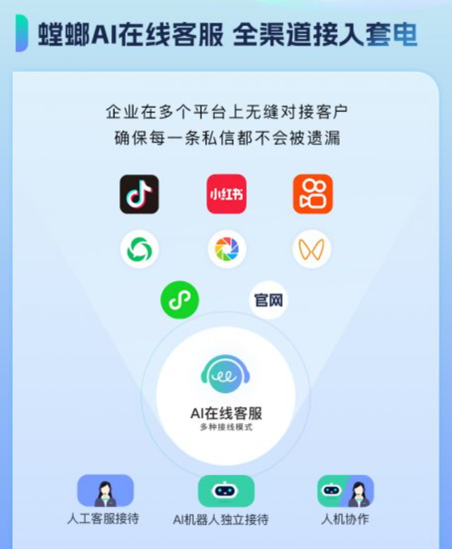AI在线客服系统-小红书私信客服-螳螂客服系统教育CRM系统-北京螳螂科技{官网}-CRM销售管理系统-免费CRM试用最新资讯 AI在线客服系统-小红书私信客服-螳螂客服系统教育CRM系统-北京螳螂科技{官网}-CRM销售管理系统-免费CRM试用最新资讯