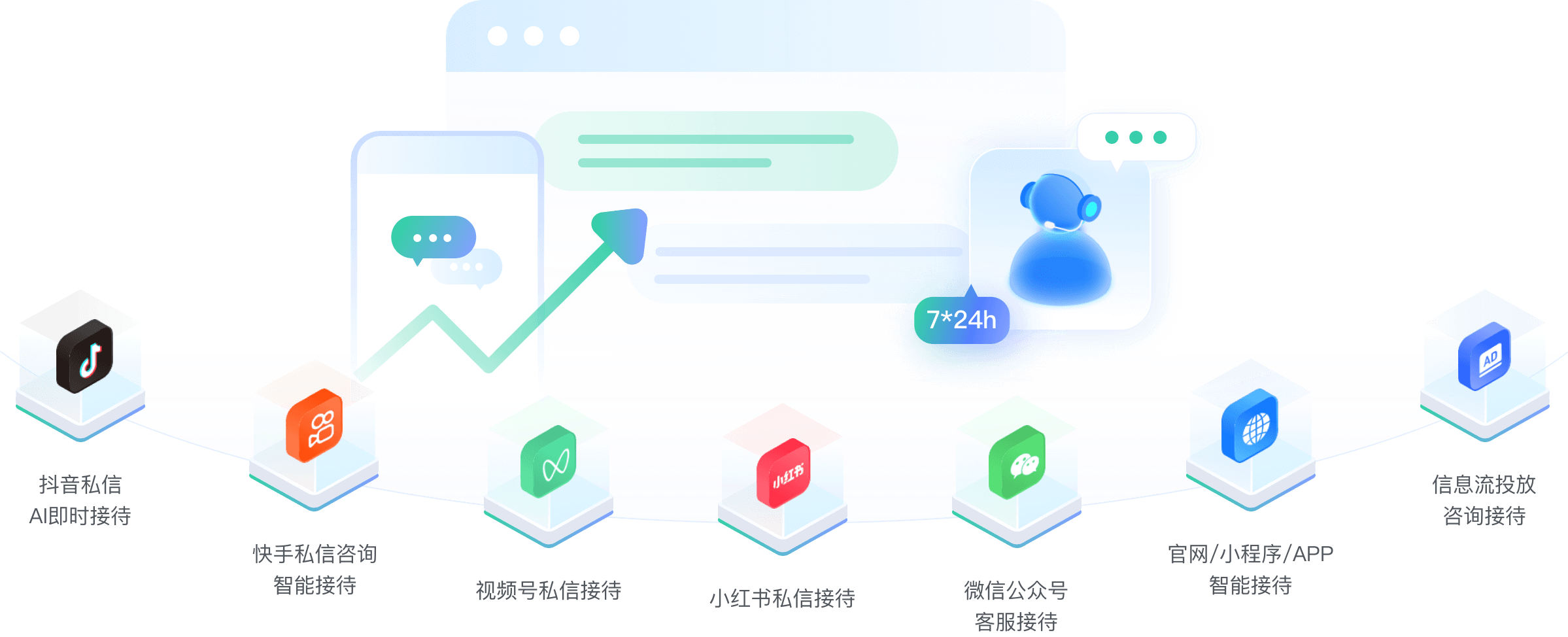 AI在线客服系统教育CRM系统-北京螳螂科技{官网}-CRM销售管理系统-免费CRM试用 AI在线客服系统教育CRM系统-北京螳螂科技{官网}-CRM销售管理系统-免费CRM试用