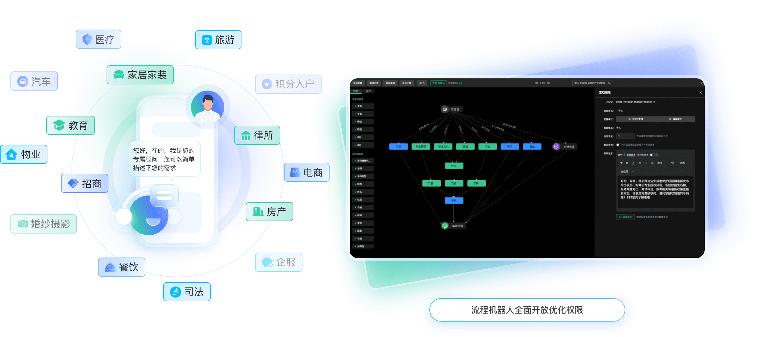 AI在线客服系统教育CRM系统-北京螳螂科技{官网}-CRM销售管理系统-免费CRM试用 AI在线客服系统教育CRM系统-北京螳螂科技{官网}-CRM销售管理系统-免费CRM试用