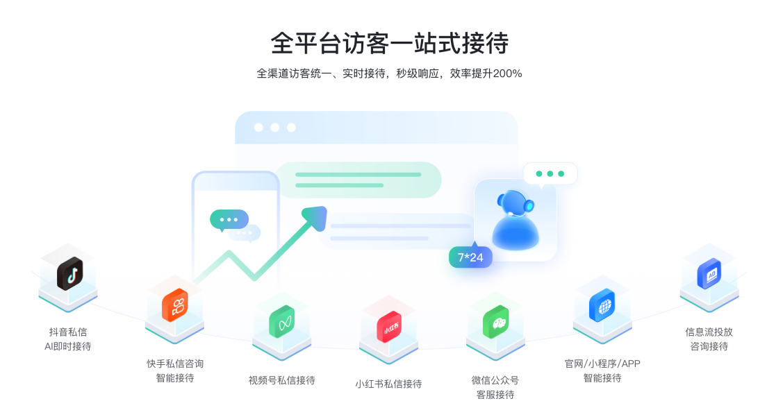 提升客户体验的秘密武器:北京螳螂科技AI客服系统教育CRM系统-北京螳螂科技{官网}-CRM销售管理系统-免费CRM试用最新资讯 提升客户体验的秘密武器:北京螳螂科技AI客服系统教育CRM系统-北京螳螂科技{官网}-CRM销售管理系统-免费CRM试用最新资讯