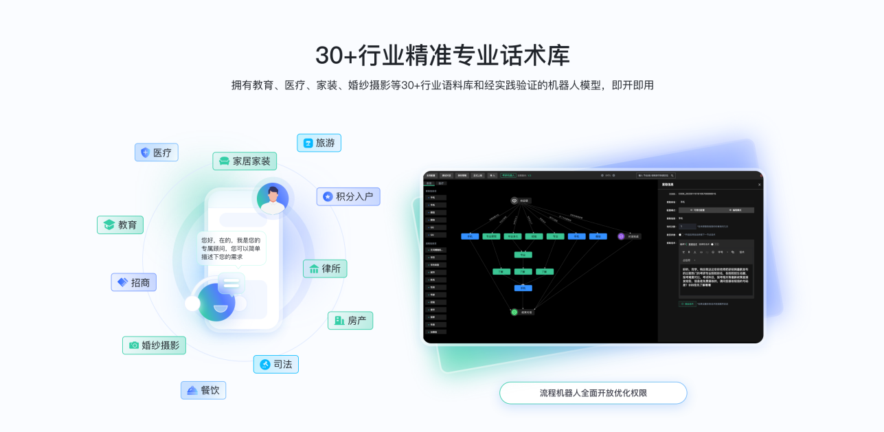 高效管理客户关系,尽在螳螂CRM系统-CRM产品操作教育CRM系统-北京螳螂科技{官网}-CRM销售管理系统-免费CRM试用最新资讯 高效管理客户关系,尽在螳螂CRM系统-CRM产品操作教育CRM系统-北京螳螂科技{官网}-CRM销售管理系统-免费CRM试用最新资讯