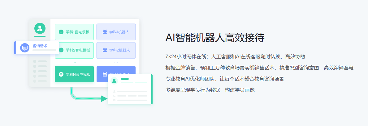 美容美发业AI客服机器人-螳螂科技AI客服系统教育CRM系统-北京螳螂科技{官网}-CRM销售管理系统-免费CRM试用最新资讯 美容美发业AI客服机器人-螳螂科技AI客服系统教育CRM系统-北京螳螂科技{官网}-CRM销售管理系统-免费CRM试用最新资讯