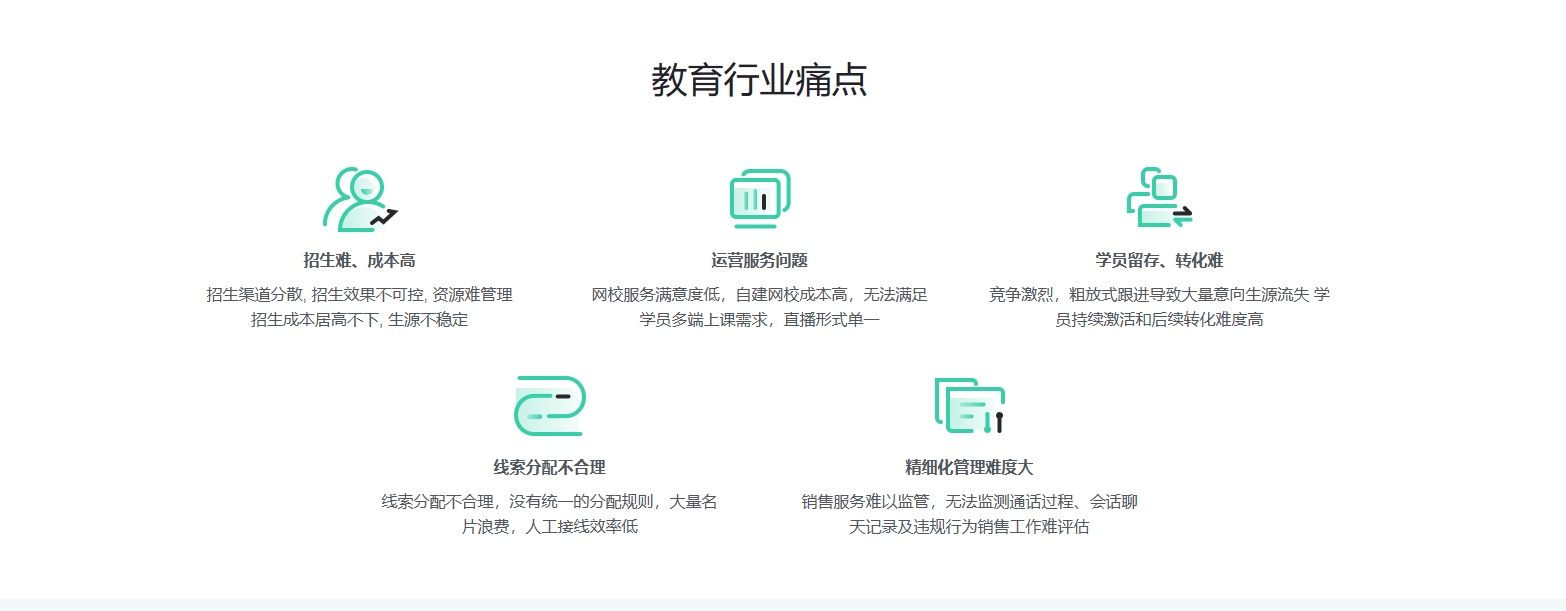 教育CRM系统-北京螳螂科技教育CRM 学员管理系统教育CRM系统-北京螳螂科技{官网}-CRM销售管理系统-免费CRM试用最新资讯