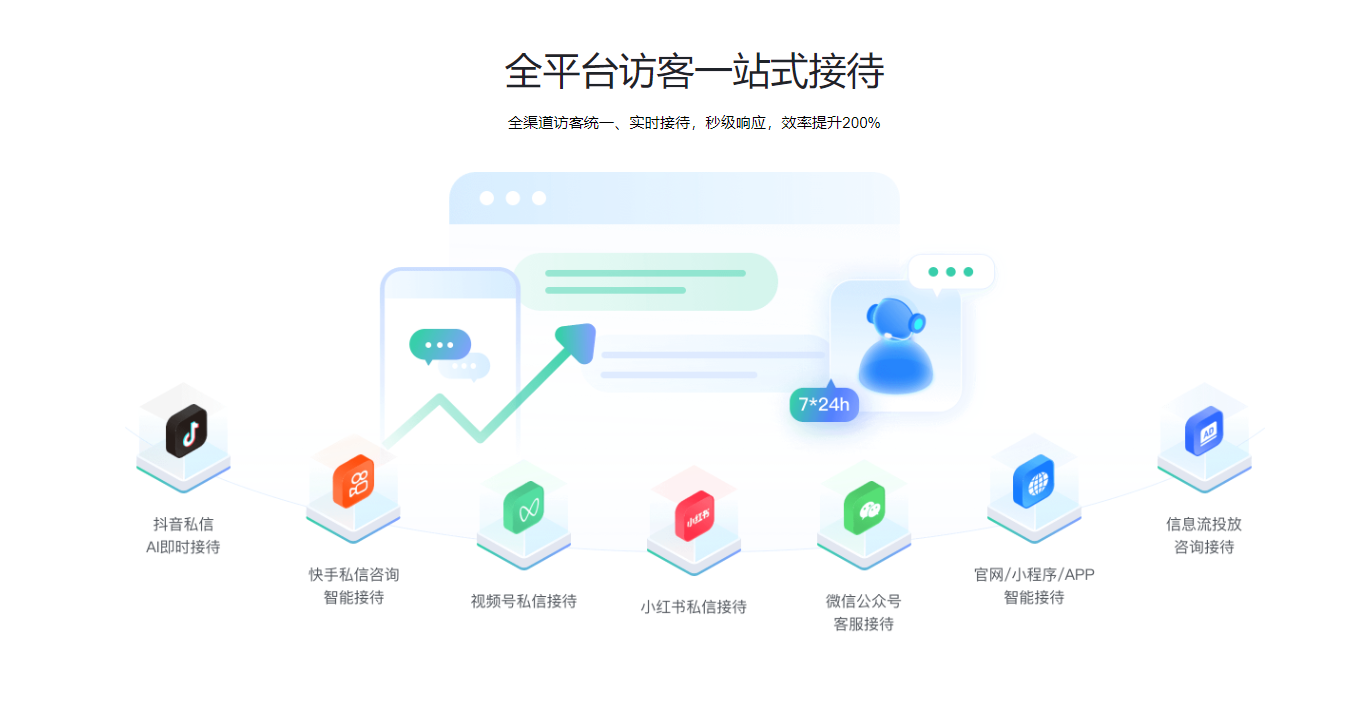 打造高效能的教育培训CRM管理系统，实现智慧升级教育CRM系统-北京螳螂科技{官网}-CRM销售管理系统-免费CRM试用最新资讯