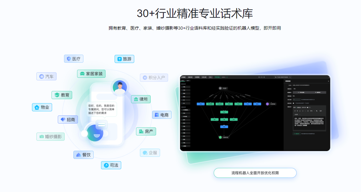 广州教育CRM_深圳教育CRM客户_螳螂CRM管理系统教育CRM系统-北京螳螂科技{官网}-CRM销售管理系统-免费CRM试用最新资讯
