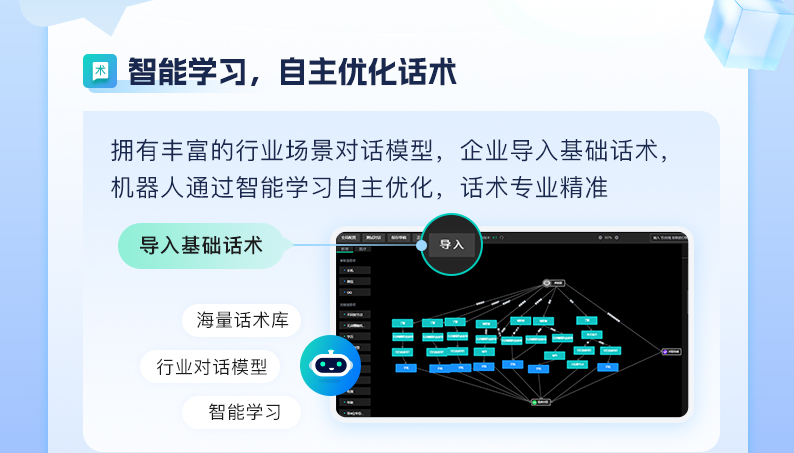 螳螂科技AI智能客服机器人：全渠道接入，解放夜班员工的利器教育CRM系统-北京螳螂科技{官网}-CRM销售管理系统-免费CRM试用干货知识
