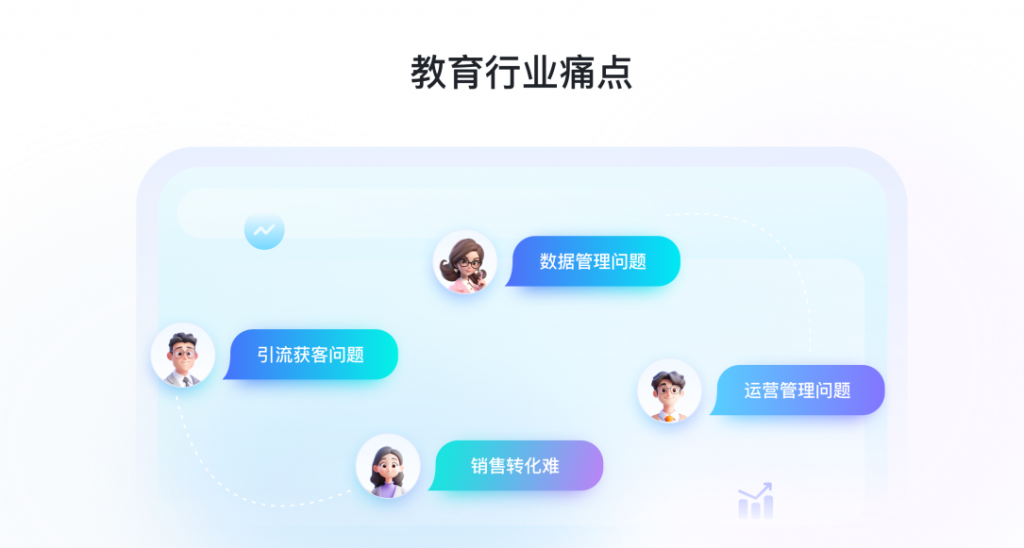 销售人员管理新范式——螳螂科技CRM系统在家庭心理教育培训教育CRM系统-北京螳螂科技{官网}-CRM销售管理系统-免费CRM试用干货知识 销售人员管理新范式——螳螂科技CRM系统在家庭心理教育培训教育CRM系统-北京螳螂科技{官网}-CRM销售管理系统-免费CRM试用干货知识