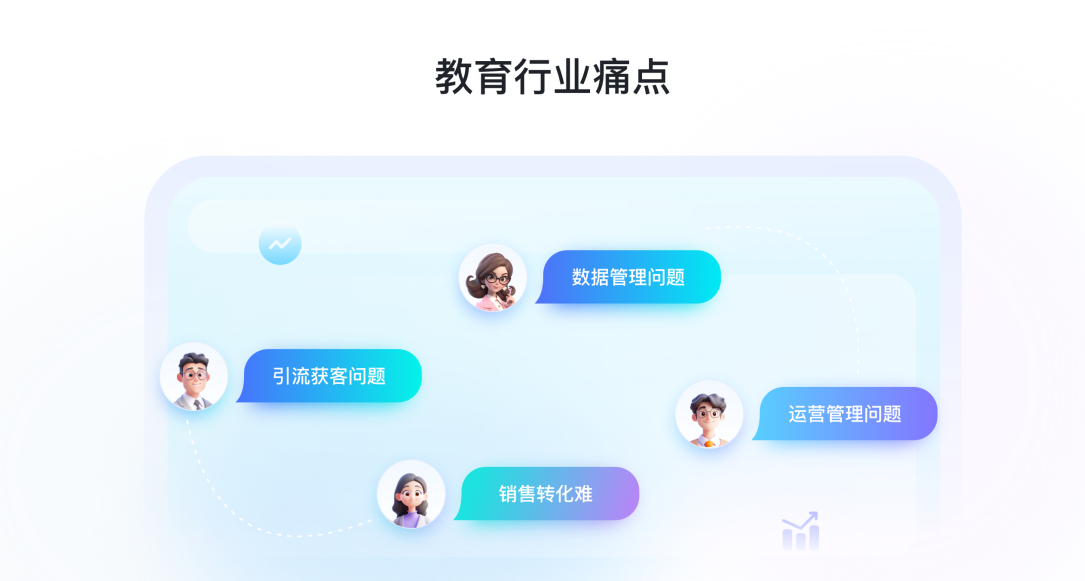 螳螂SCRM系统:减少注册环节中的流失风险教育CRM系统-北京螳螂科技{官网}-CRM销售管理系统-免费CRM试用最新资讯 螳螂SCRM系统:减少注册环节中的流失风险教育CRM系统-北京螳螂科技{官网}-CRM销售管理系统-免费CRM试用最新资讯