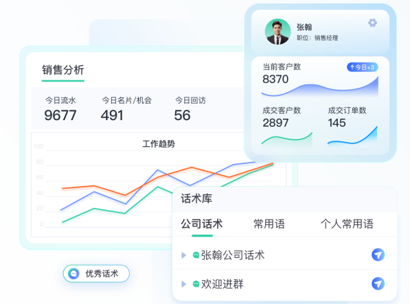 螳螂SCRM系统：学员注册自动校验企微教育CRM系统-北京螳螂科技{官网}-CRM销售管理系统-免费CRM试用最新资讯