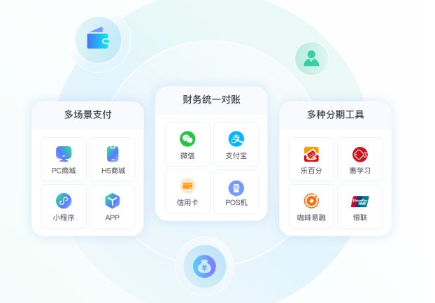 螳螂科技-私域电商SCRM私域运营五大特点:复购率高、客单价高、纯利润高等教育CRM系统-北京螳螂科技{官网}-CRM销售管理系统-免费CRM试用最新资讯 螳螂科技-私域电商SCRM私域运营五大特点:复购率高、客单价高、纯利润高等教育CRM系统-北京螳螂科技{官网}-CRM销售管理系统-免费CRM试用最新资讯